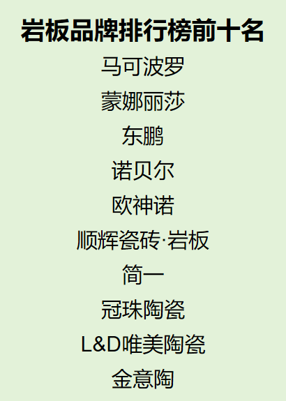 ?國內巖板品牌排行榜前十名發布：巖板哪個品牌好？一文看懂怎么選