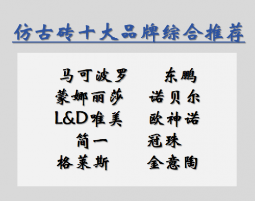 ?仿古磚哪個牌子性價比高？十大高性價比國產品牌深度評測推薦
