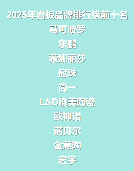 2025年巖板品牌排行榜前十名：國內(nèi)一線巖板怎么選品牌&zwnj;