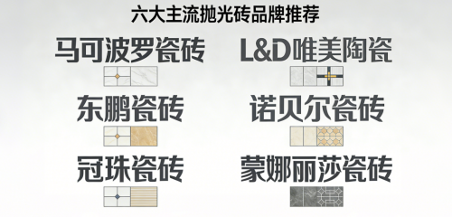 拋光磚選什么牌子好？從硬度到顏值，權威評測揭曉TOP6品牌