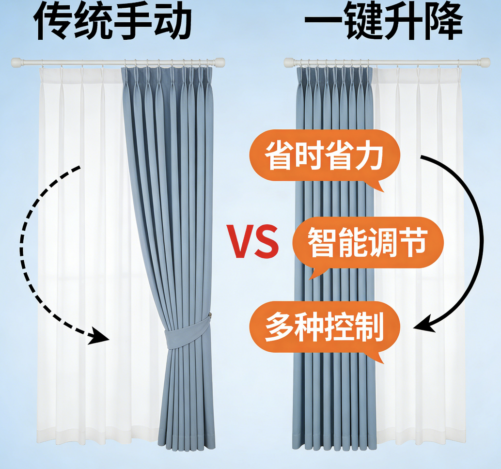 2026年10款入門推薦的智能窗簾電機單品，必看選購指南！