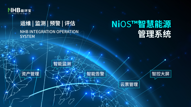 五大功能協同：NiOS&trade;系統如何實現電站運營&ldquo;一屏統覽、閉環管理&rdquo;