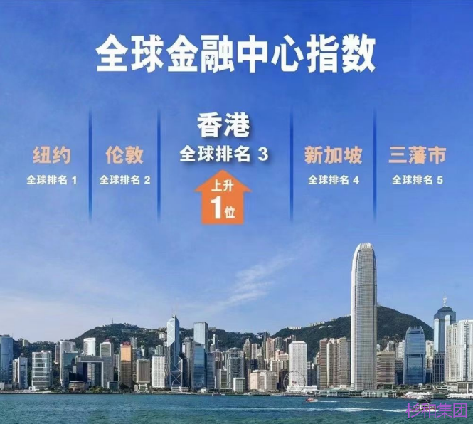 杉和集團手把手教你獲得香港身份